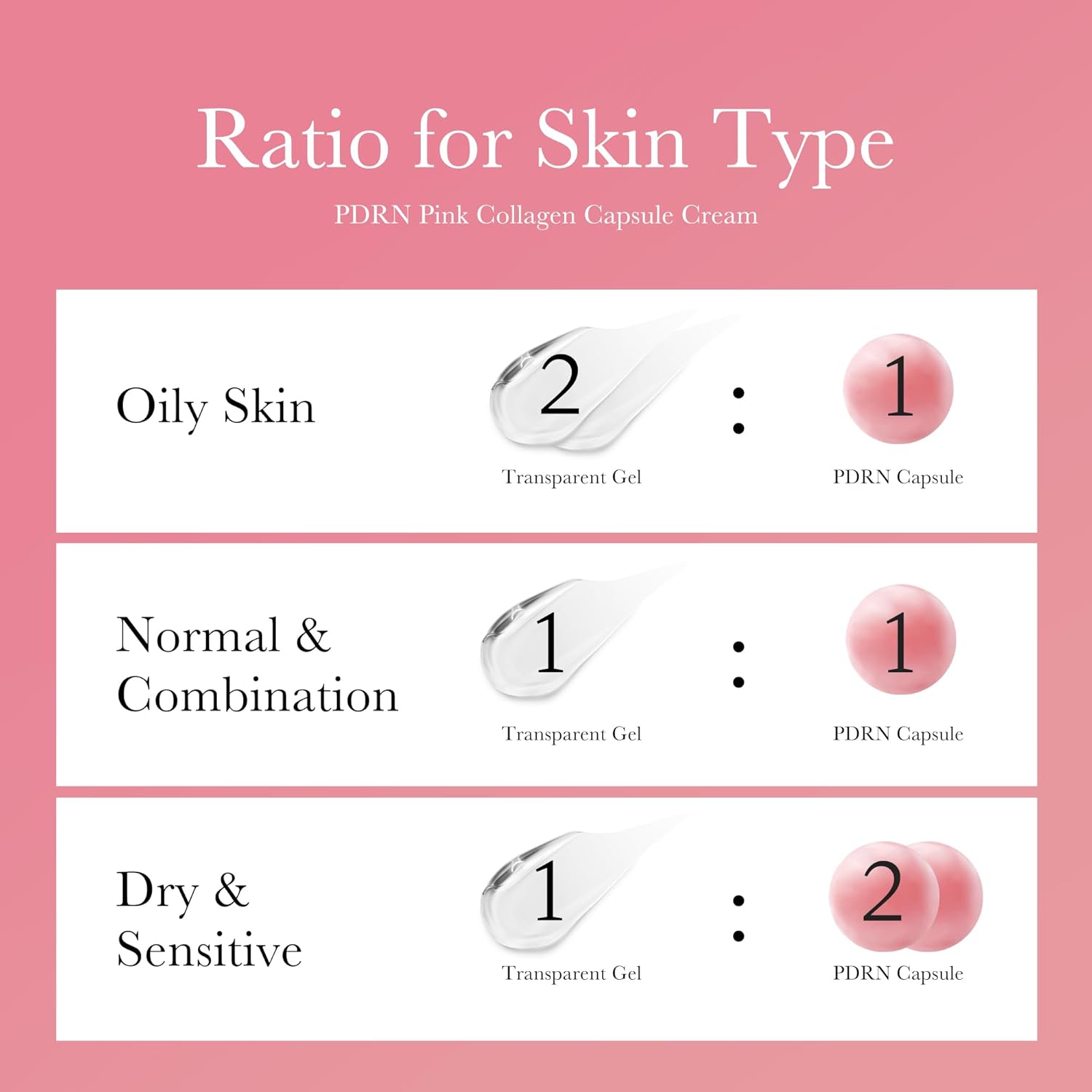 PDRN Pink Collagen Capsule Cream - 55g-Noura Skincare