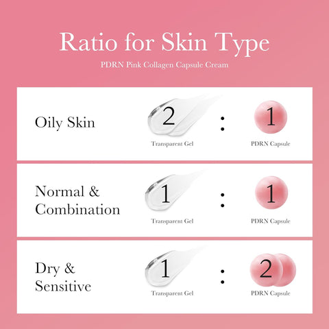PDRN Pink Collagen Capsule Cream - 55g-Noura Skincare
