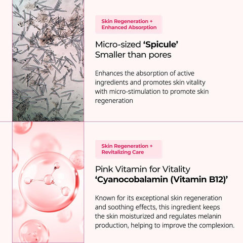 Cemenrete Cyano Pink Spicule Cream - 50ml