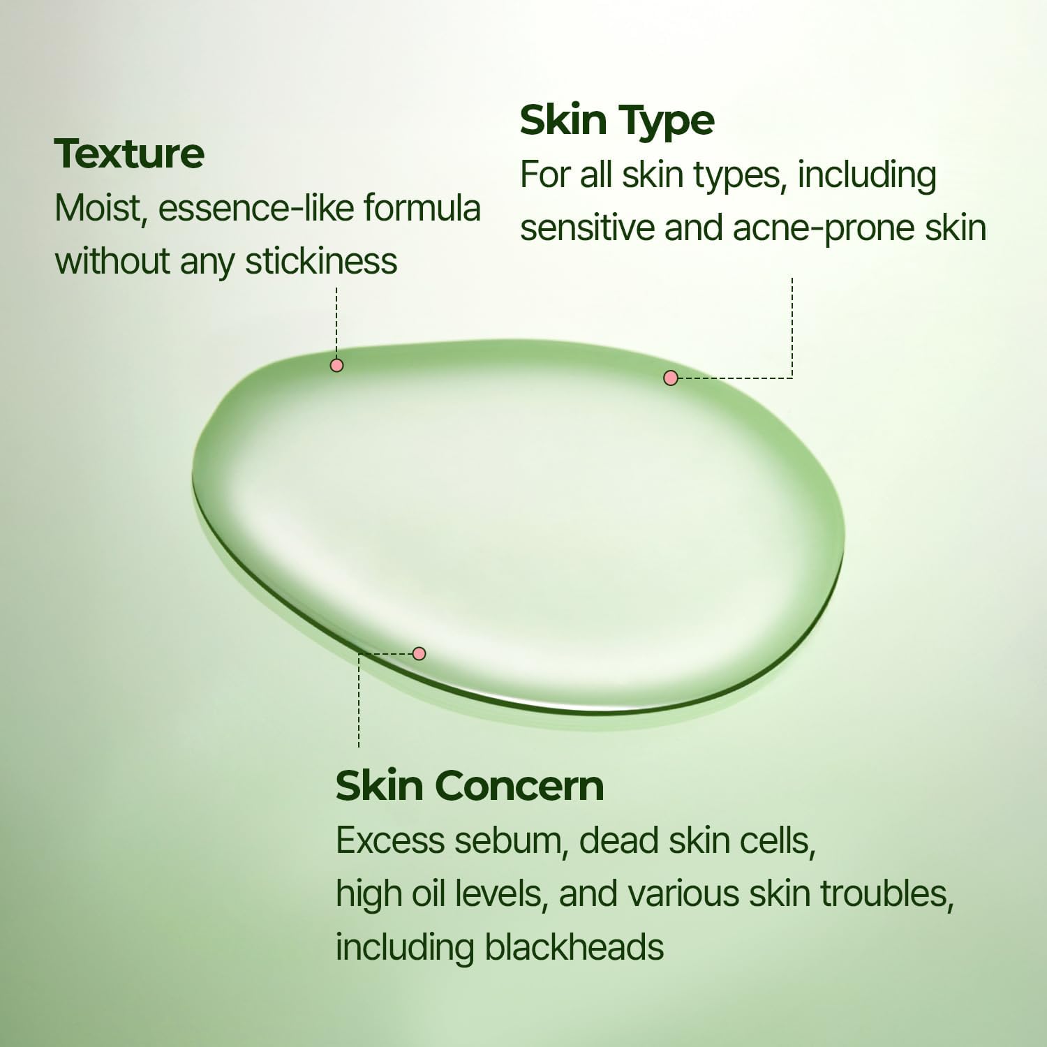 BALANCEFUL Peeling Toner - 250ml