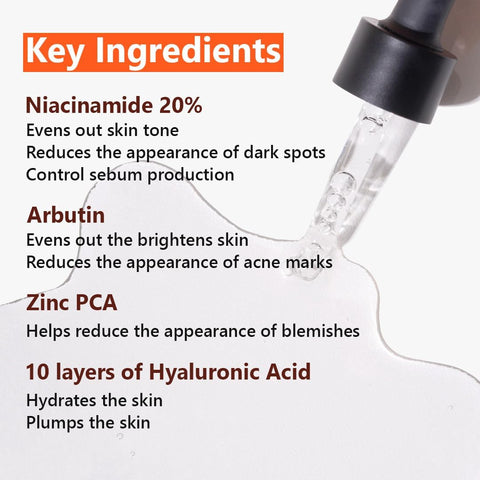 Hyper Niacinamide 20 Serum - 20ml