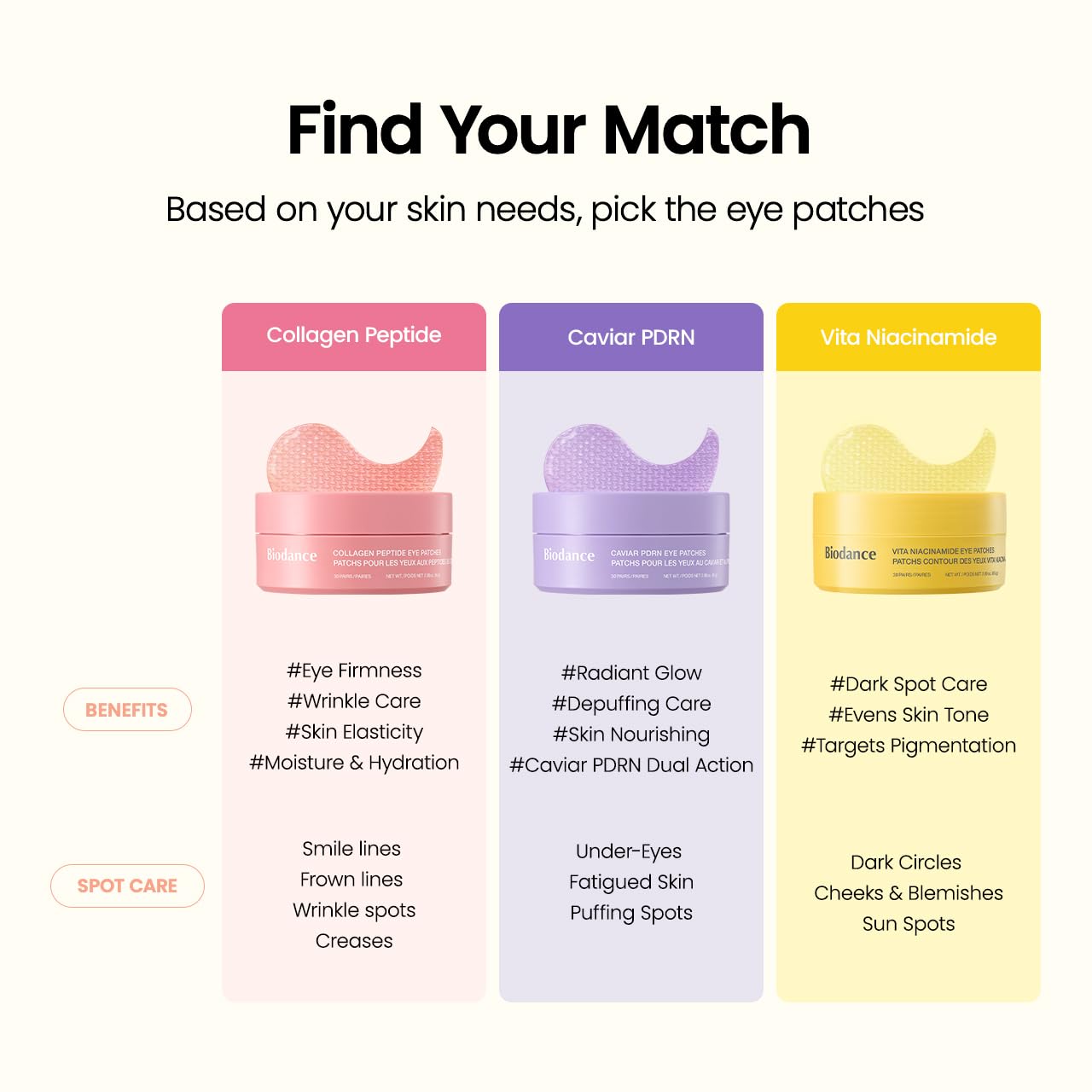 Vita Niacinamide Eye Patches - 60 Patches