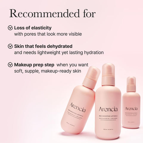 Red Smoothie Lotion 5 - 200ml