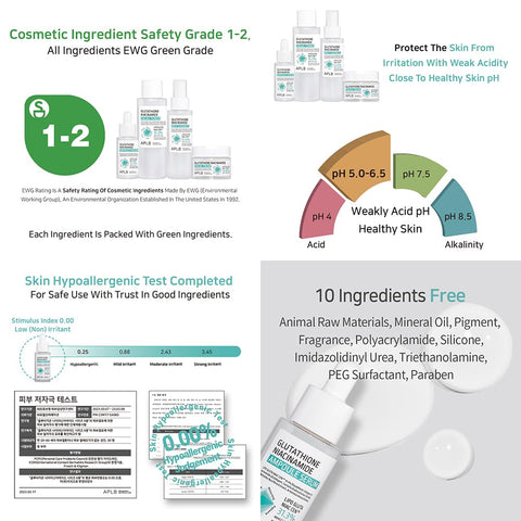 Glutathione Niacinamide Ampoule Serum - 40ml