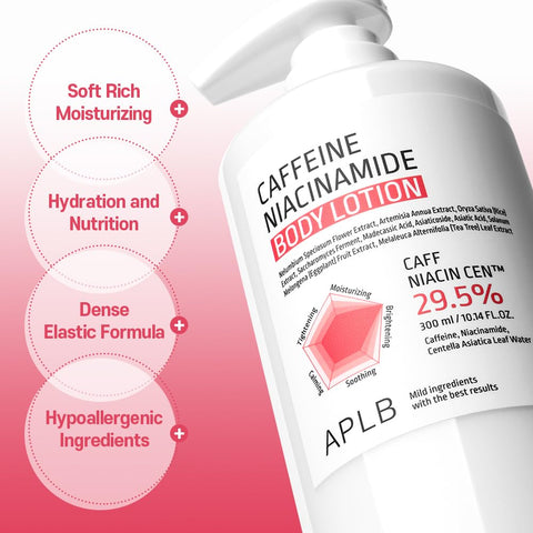 Caffeine Niacinamide Body Lotion - 300ml