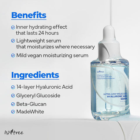 Ultra-Low Molecular Hyaluronic Acid Serum - 50ml