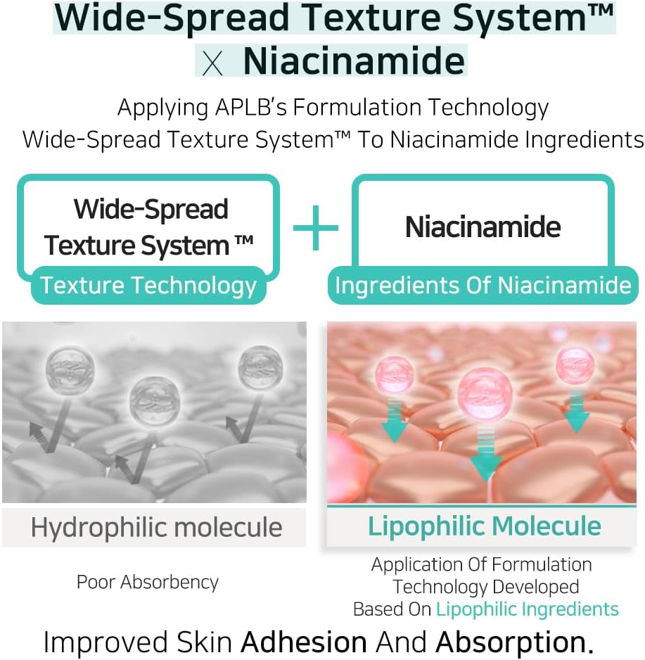Glutathione Niacinamide Facial Toner - 160ml