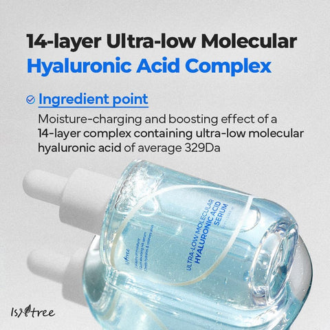 Ultra-Low Molecular Hyaluronic Acid Serum - 50ml