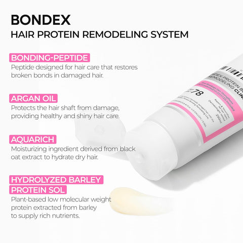 Protein Bonding Remodeling Shampoo - 400ml