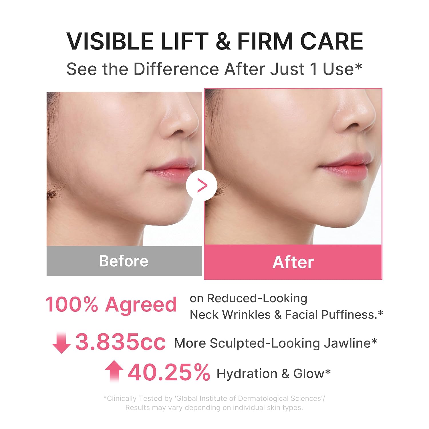 PDRN Collagen Gua Sha Neck Wrinkle Cream - 90g