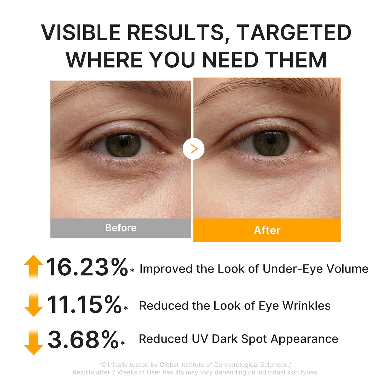 Kojic Acid Turmeric Retinal Eye & Face Patch - 60 Patches