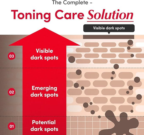 Vitamin illuminating Serum - 30ml