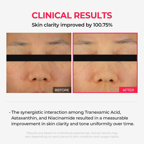 TX-Astaxanthin Overnight Wrapping Mask - 80ml