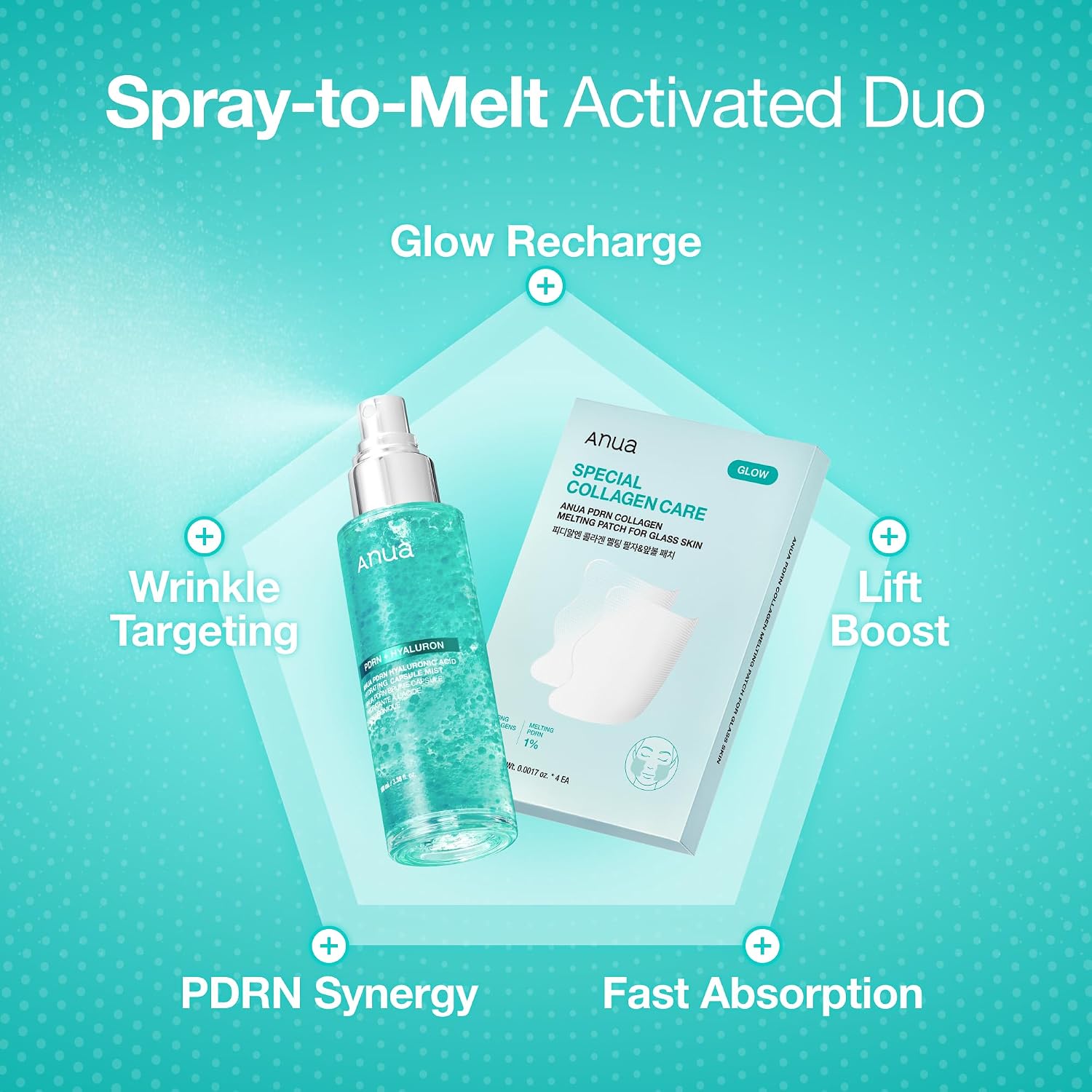 PDRN Collagen Melting Patch For Glass Skin - 4ea