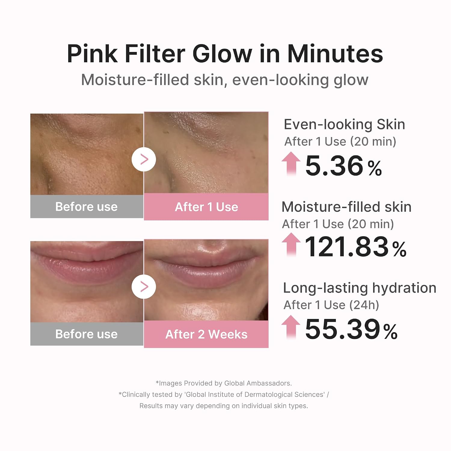 PDRN Pink Peptide Serum Mask - 6ea