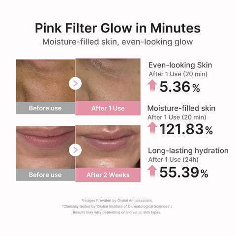 PDRN Pink Peptide Serum Mask - 6ea