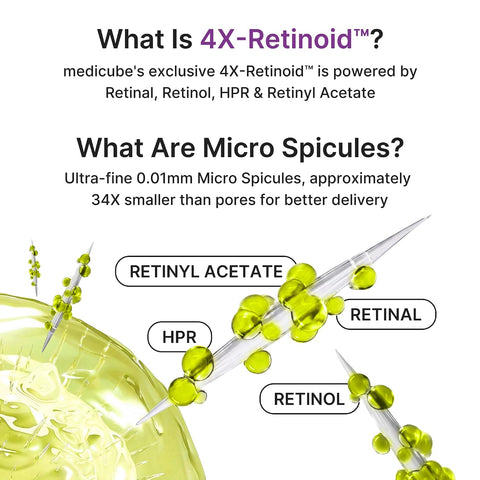 Vita A Retinal Volume Booster Serum - 15ml