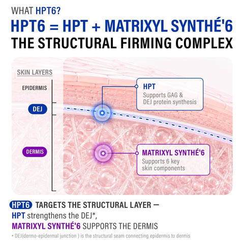 HPT6 Ultra Drop - 30ml