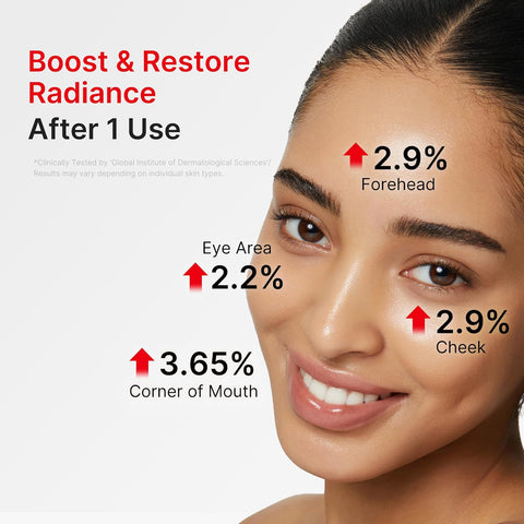 EGF NAD+ Firming Serum - 30ml