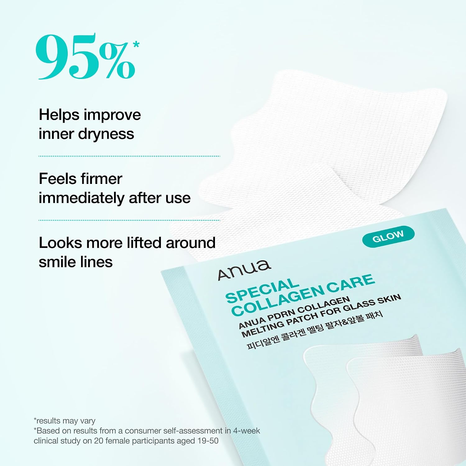 PDRN Collagen Melting Patch For Glass Skin - 4ea