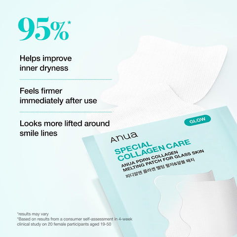 PDRN Collagen Melting Patch For Glass Skin - 4ea