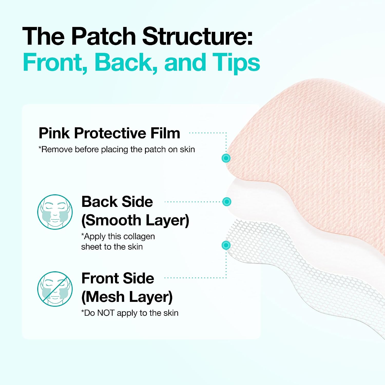 PDRN Collagen Melting Patch For Glass Skin - 4ea