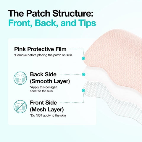 PDRN Collagen Melting Patch For Glass Skin - 4ea