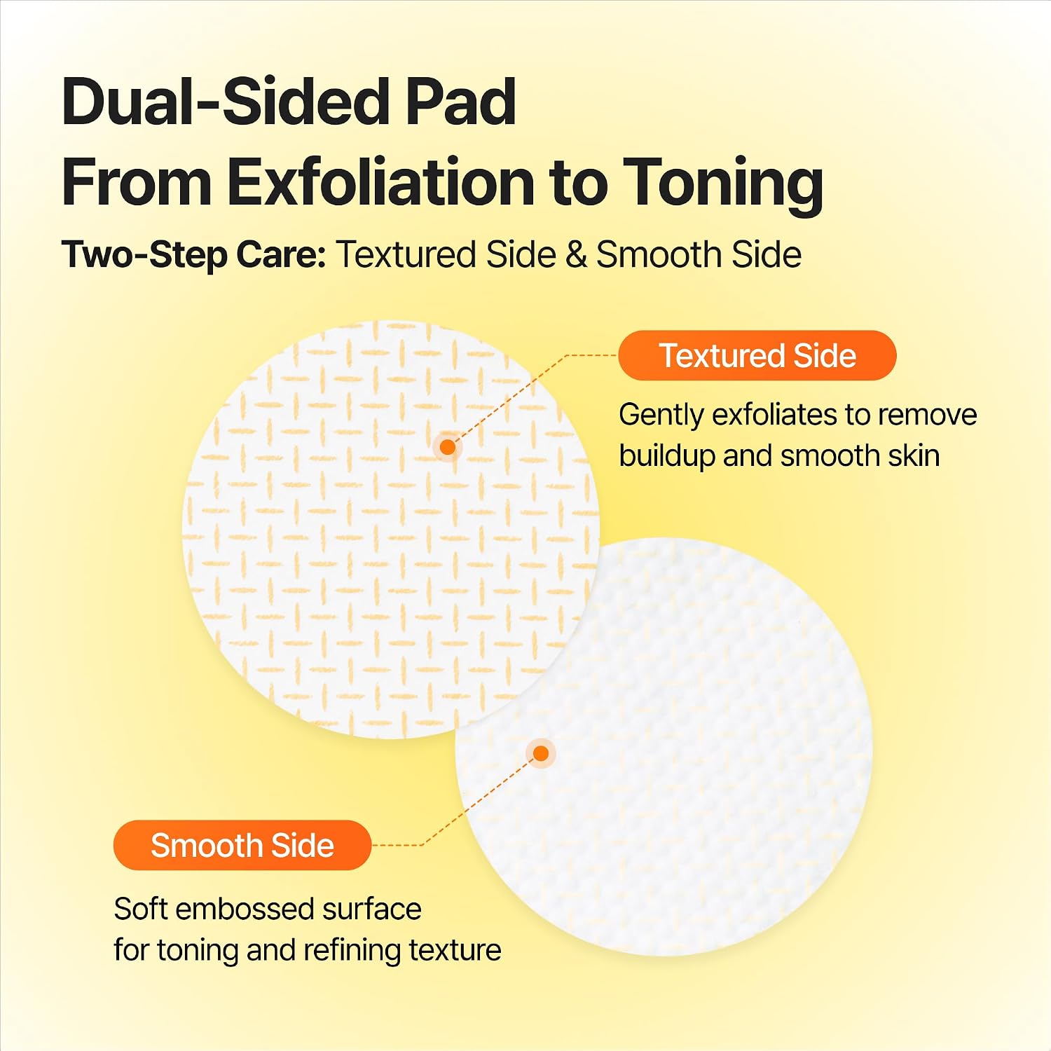 TXA Body Clarifying Pad - 50 Pads