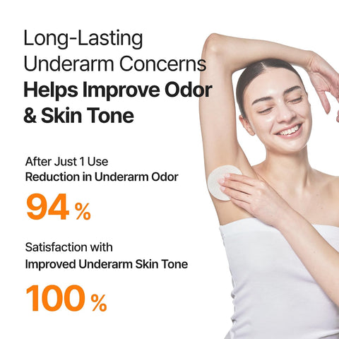 TXA Body Clarifying Pad - 50 Pads