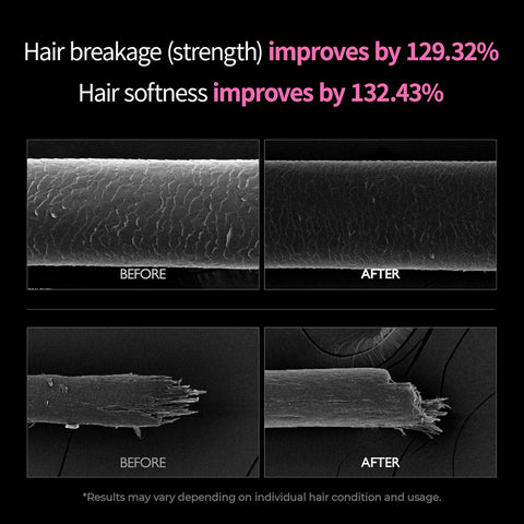 Protein Bonding Remodeling Shampoo - 400ml