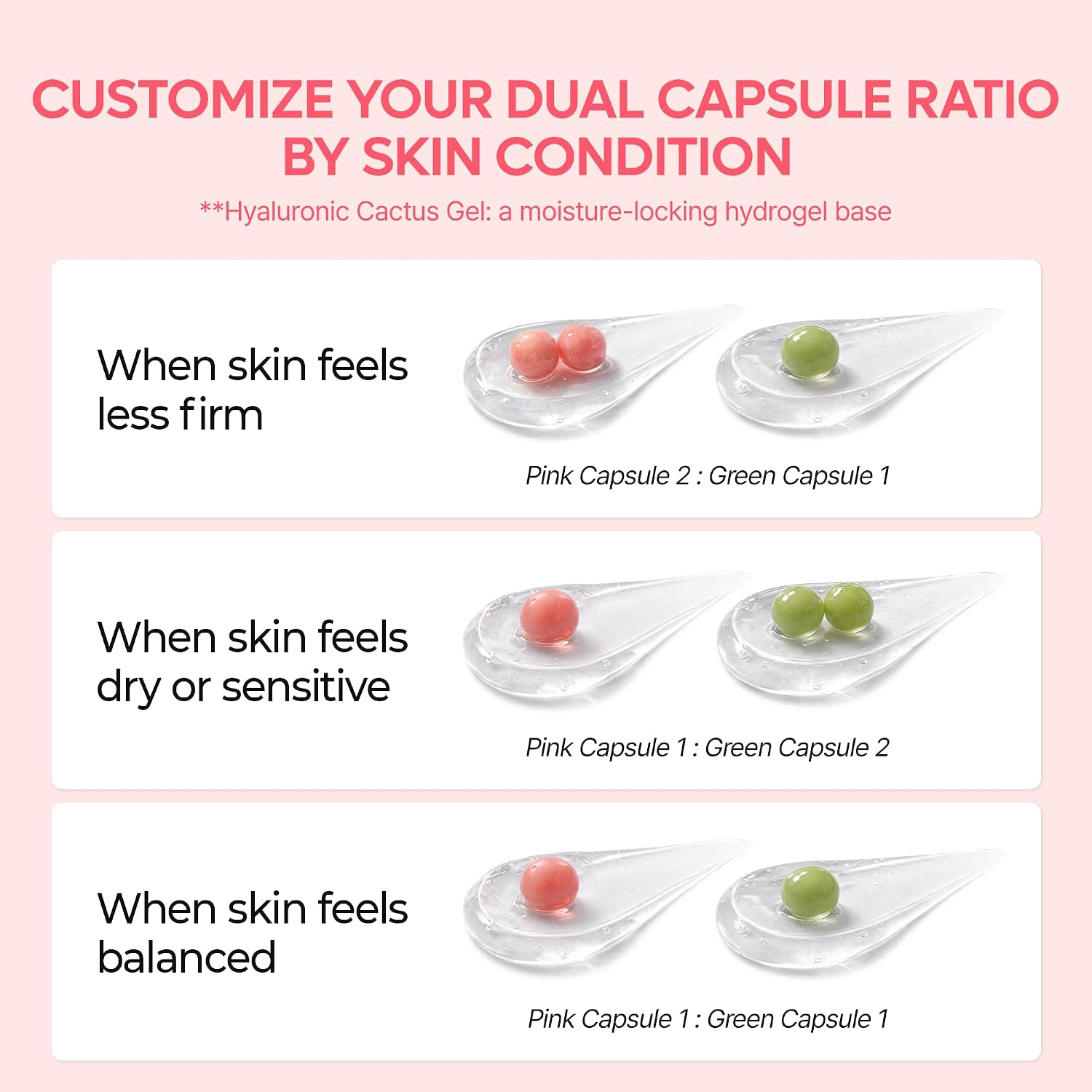CACTOX Pore Relief Dual Capsule Cream - 65g