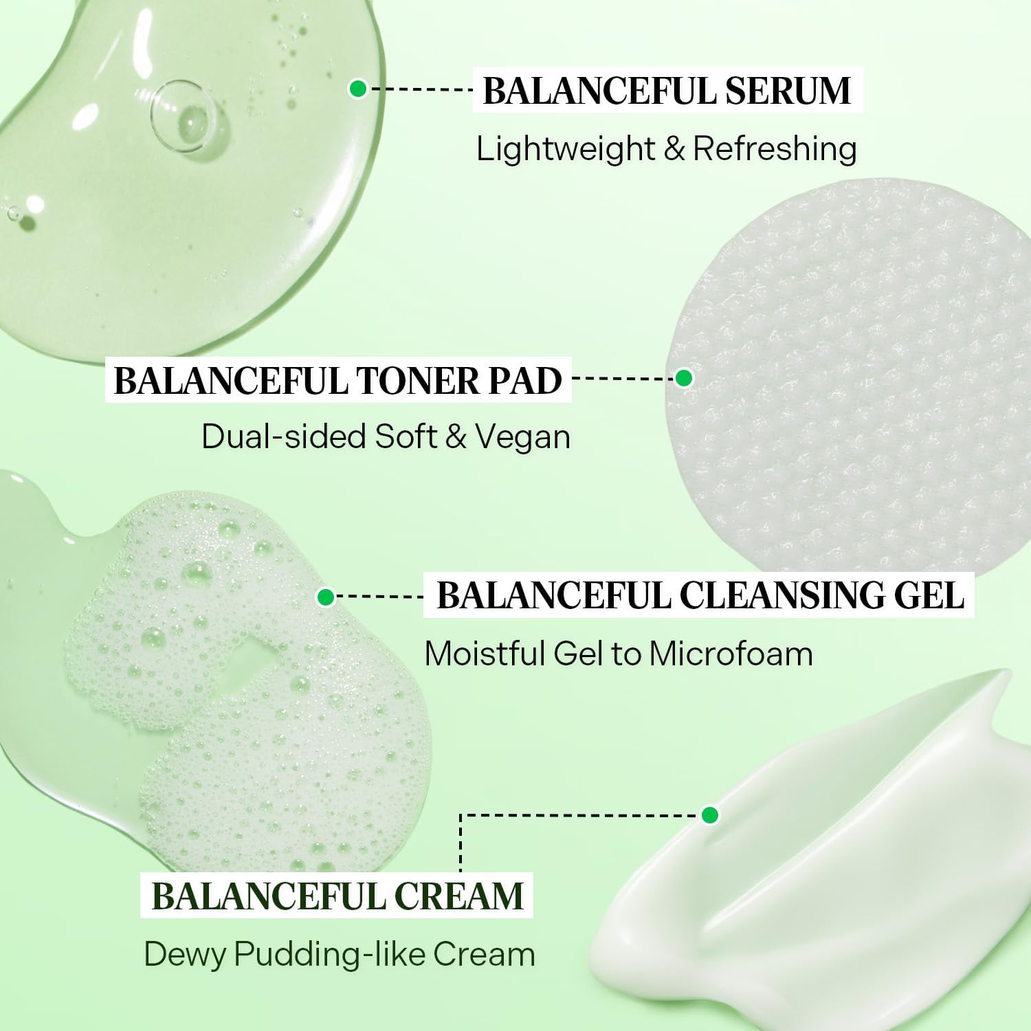 BALANCEFUL Trial Kit - 4 Step Set