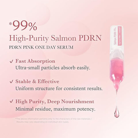PDRN Pink One Day Serum Set - 1.5ml x 10ea-Medicube-Noura Skincare