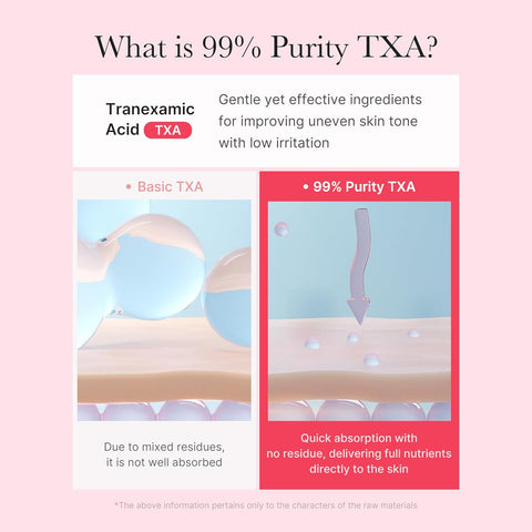 TXA Niacinamide Capsule Cream - 55g-Medicube-Noura Skincare