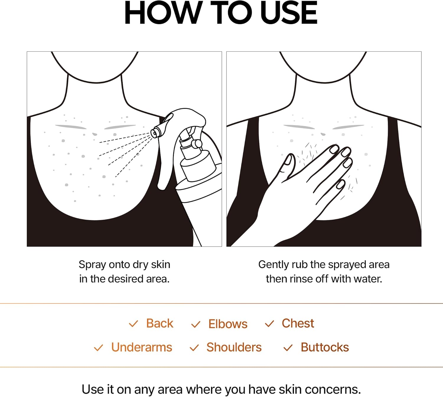 Exfoliating Kojic Acid Turmeric Spray - 200ml