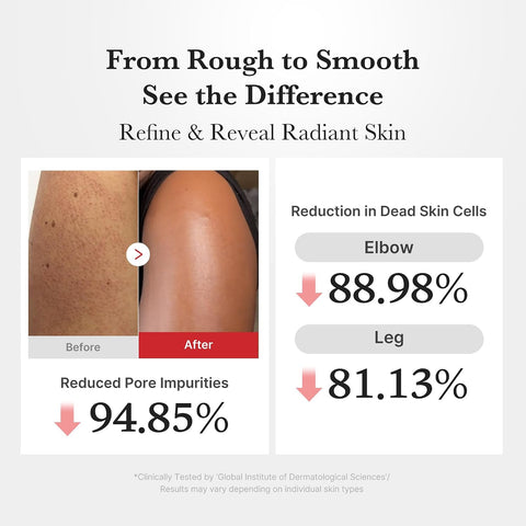 Hypochlorous Acid Body Peel Shot - 280ml