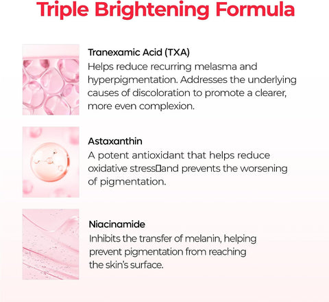 TX-Astaxanthin Overnight Wrapping Mask - 80ml
