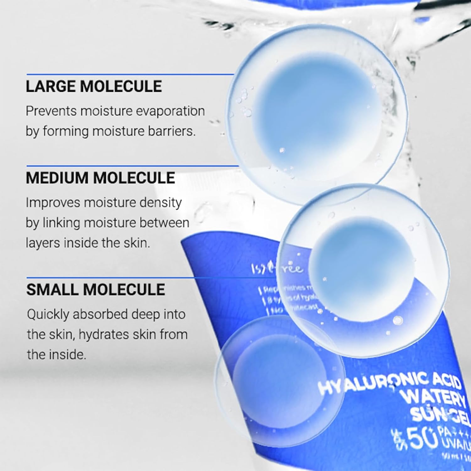 Hyaluronic Acid Watery Sun Gel - 50ml