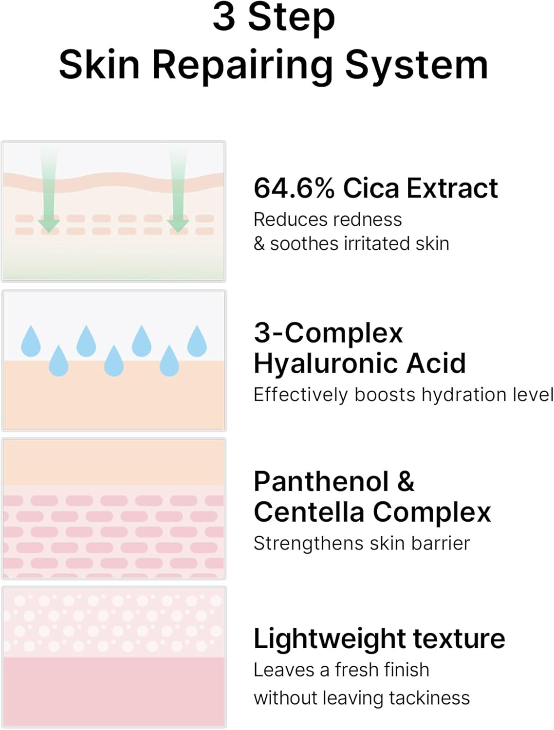The Real Cica Niacinamide AC Calming Serum - 40ml