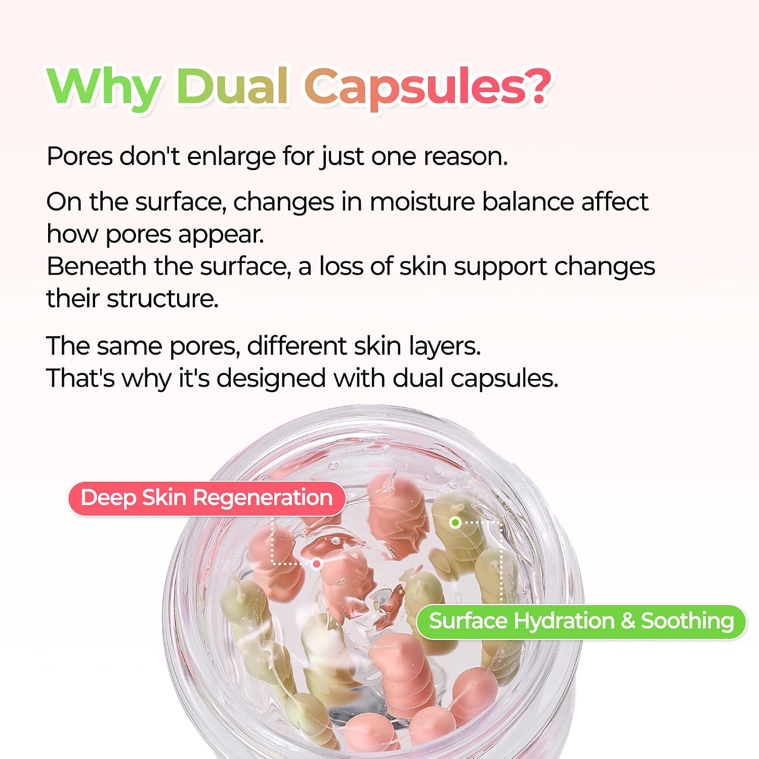 CACTOX Pore Relief Dual Capsule Cream - 65g