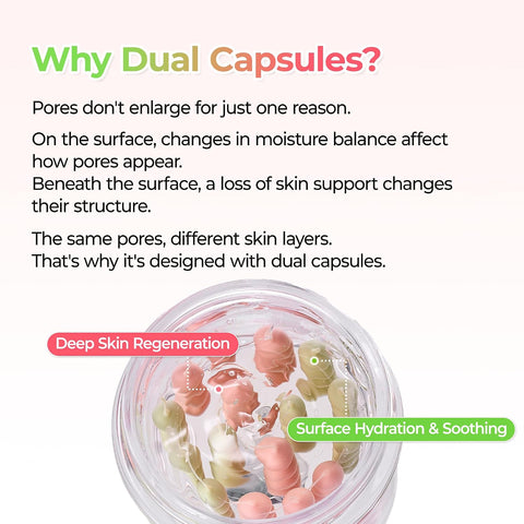 CACTOX Pore Relief Dual Capsule Cream - 65g