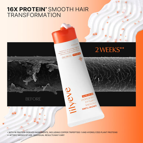 Exosome Capsule Treatment - 230ml
