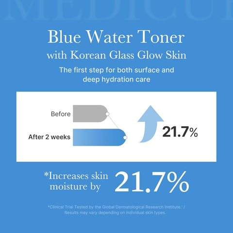 Zero Pore Toner - 250ml