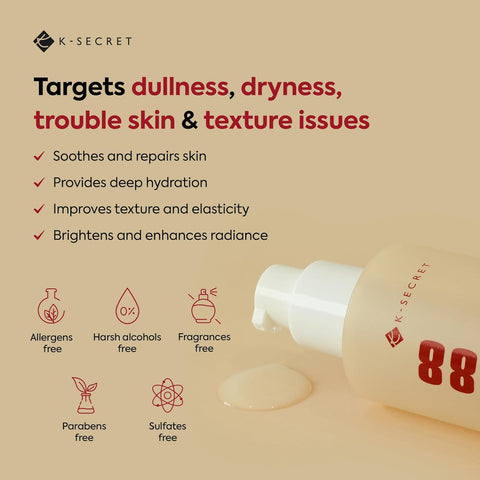 SEOUL 1988 Essence: Snail Mucin 97% + Rice