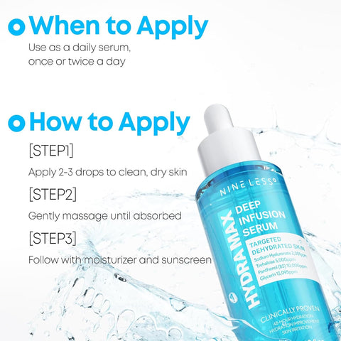 Hydra-Max Deep Infusion Serum - 50ml
