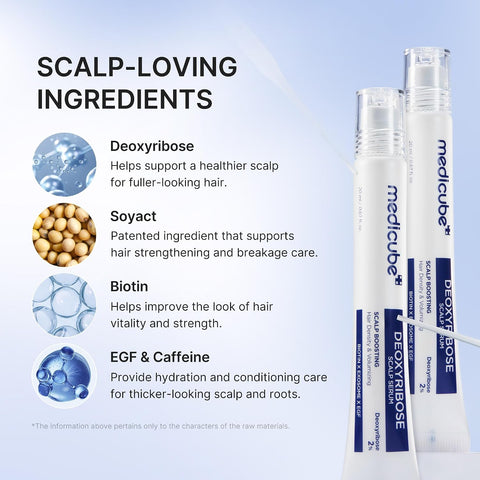 Deoxyribose Scalp Serum - 20ml