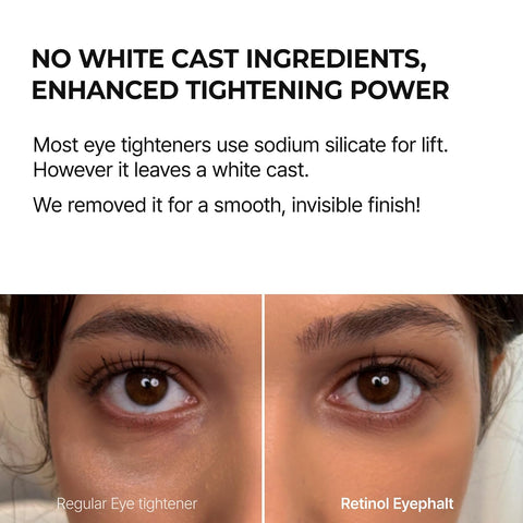 Retinol Eyebag Cream - 10g