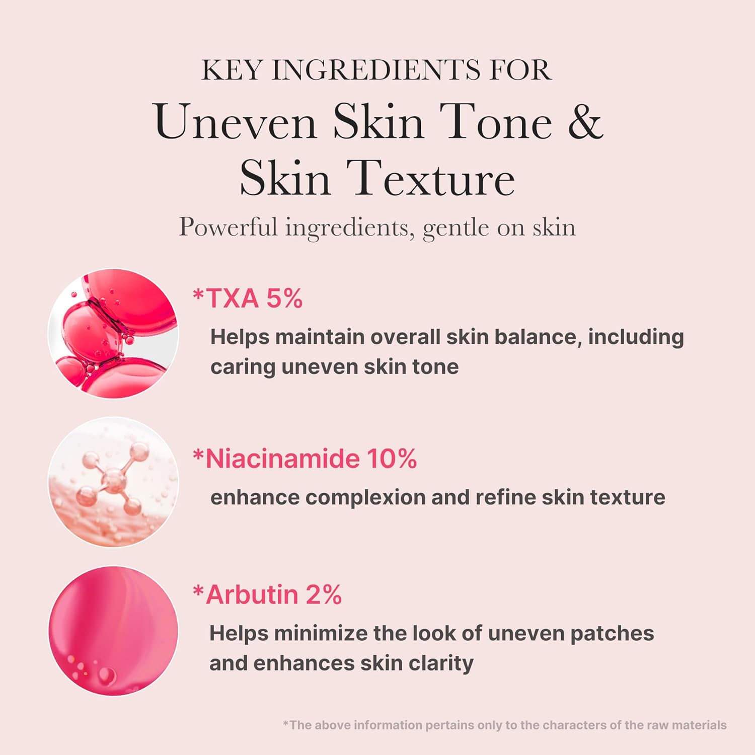 TXA Niacinamide 15 Serum - 30ml