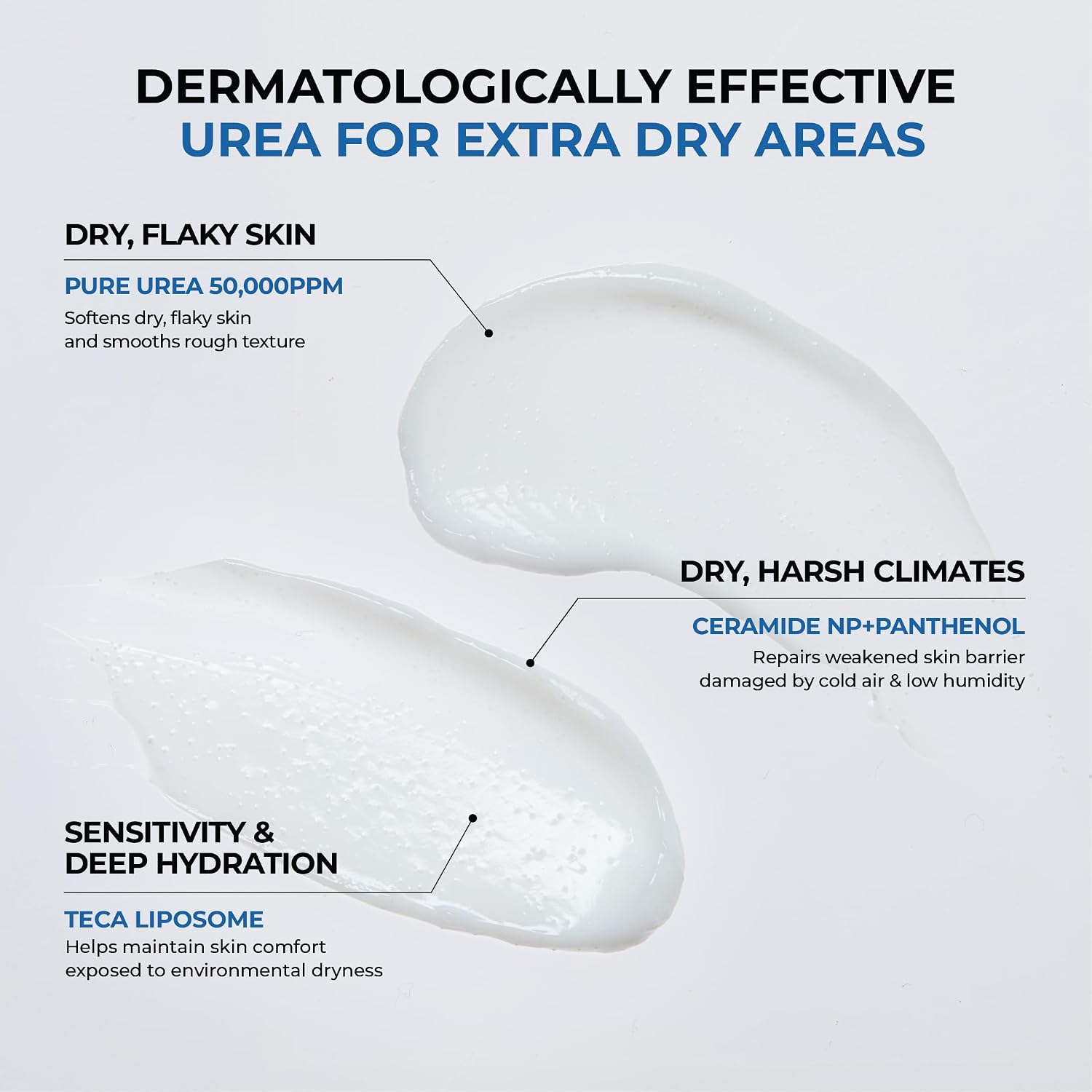 Urea 5 Intensive Moisture Cream - 80ml