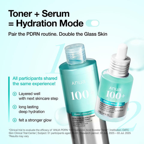 PDRN 100 Hyaluronic Acid Booster Toner - 250ml